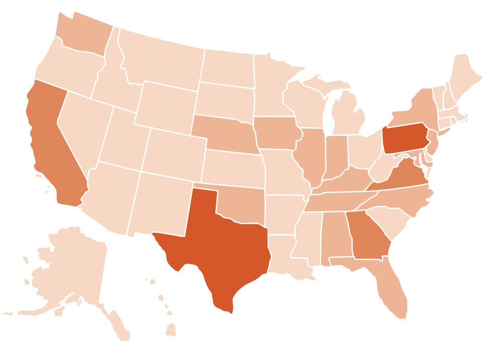 FIGURE 5. WSHP projects by region.